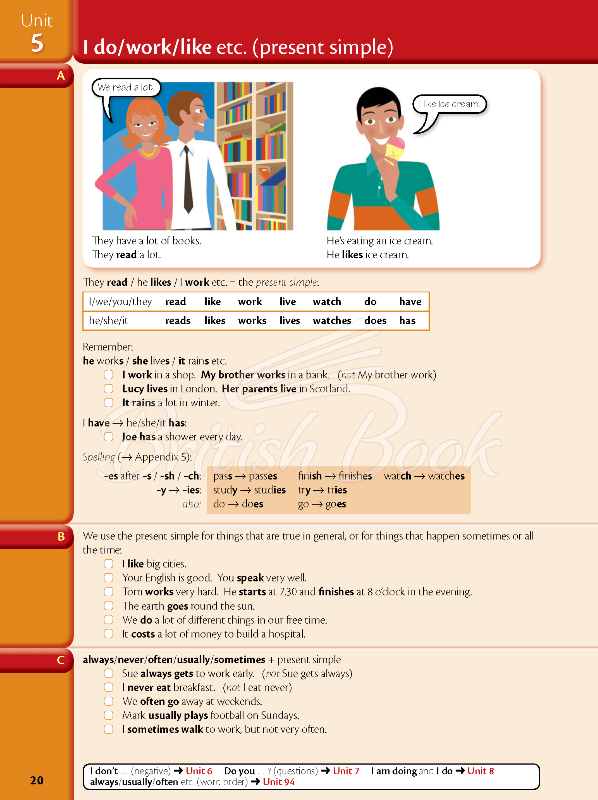 Книга Essential Grammar in Use Fourth Edition with answers зображення 16